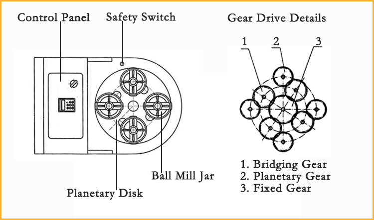 powder ball mill (1).jpg