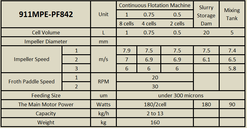 pilot plant (3).png