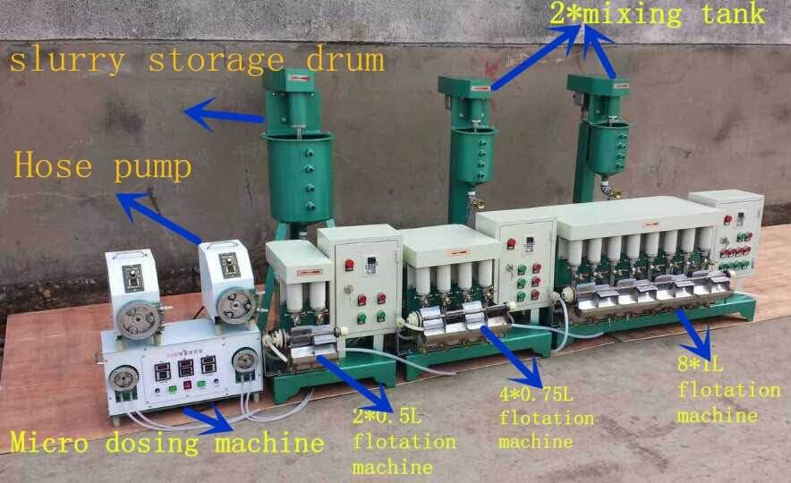 pilot plant (2).jpg